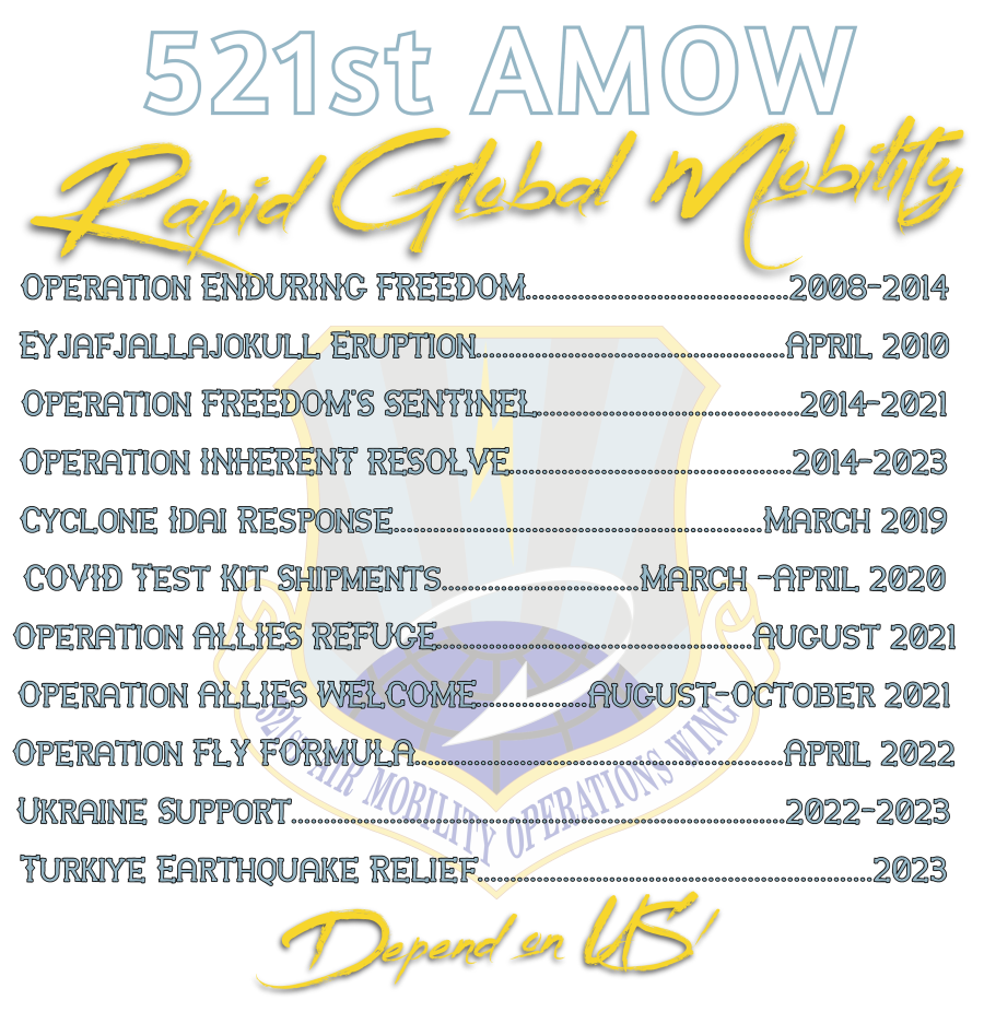 521st AMOW Shirts