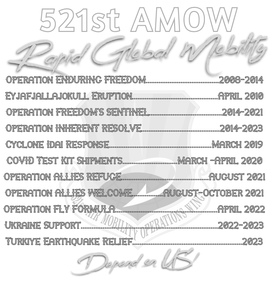 521st AMOW Shirts
