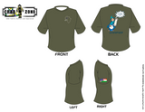 724th EOD AB